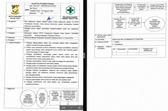 Prosedur Pelayanan