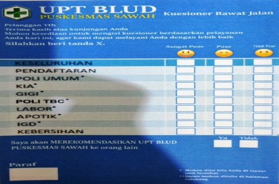 Sarana Pengukuran Kepuasan Pelanggan